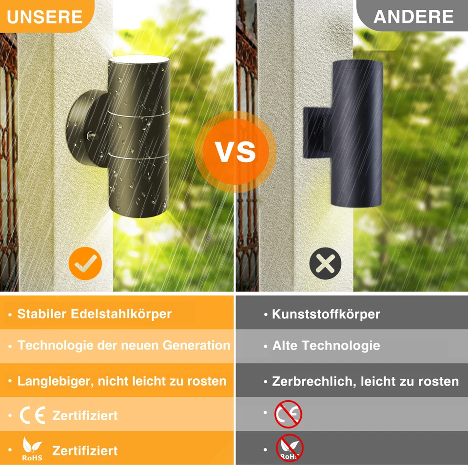 Edelstahl LED Außenleuchte Wandlampe Bewegungsmelder Up&Down PIR Außen Strahler - Bild 4 von 4