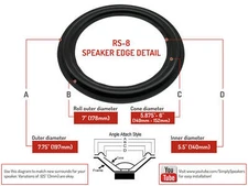 RS-8: 8" RUBBER SURROUND, 7.75" OD, 5.5" ID, BLACK ANGLE ATTACH