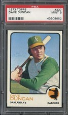 1973 Topps Baseball Cards 72