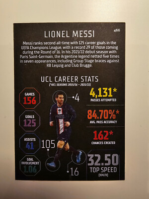 UEFA topps LIONEL MESSI black edge edition | eBay