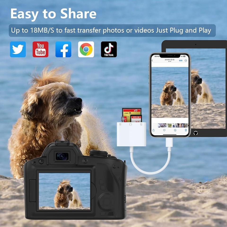 Kartenleser 3in1 kompatibel mit iPhone/iPad SD CF TF