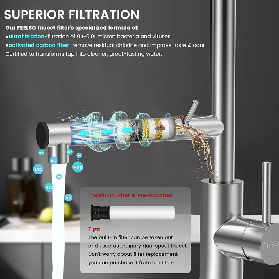 2 Pack Replacement Filter for Kitchen Faucet - Image 3 of 4