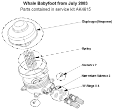 Genuine Whale Babyfoot Operated Freshwater Galley Pump GP4618 Boat/Caravan etc - Picture 5 of 6