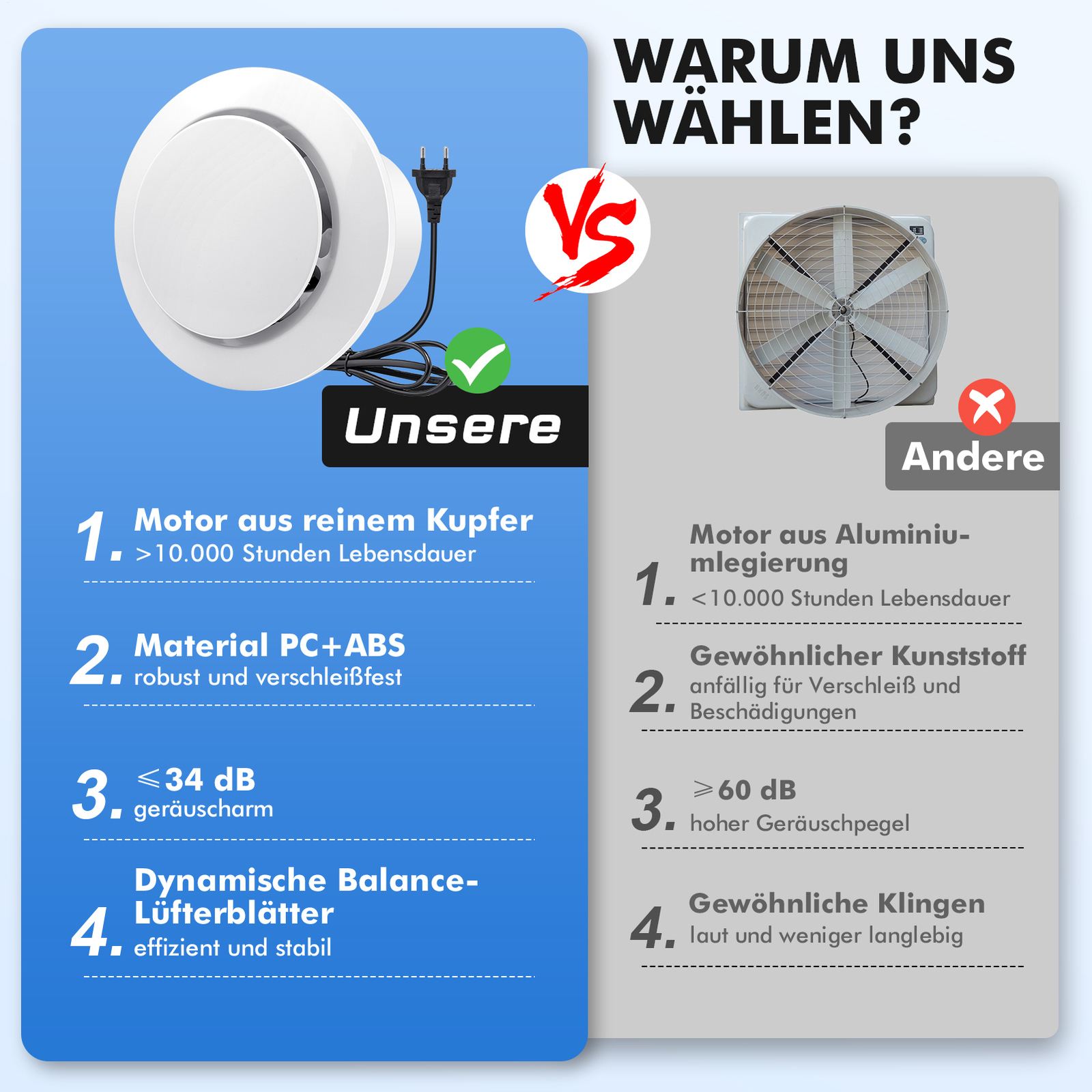 Bild 12 von 38