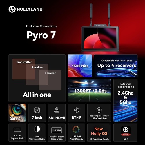 Hollyland Pyro 7 All-In-One Wireless Video Transmitter Receiver Camera Monitors - Picture 6 of 19