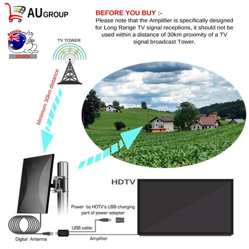 Outdoor Amplified Digital Signal HDTV Antenna Omni Directional Long Range - Picture 3 of 7