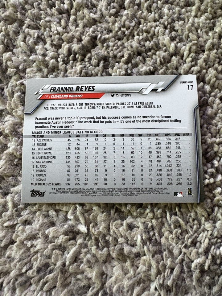 2020 Baseball Topps Franmil Reyes Cleveland Indians #17 | eBay