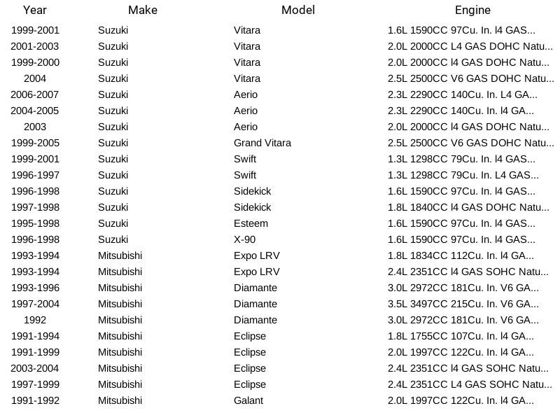 Bomba de combustible eléctrica Bosch G-69127 para Honda Eagle Suzuki Mitsubishi Kia 1990-2007 Foto 4 de 4