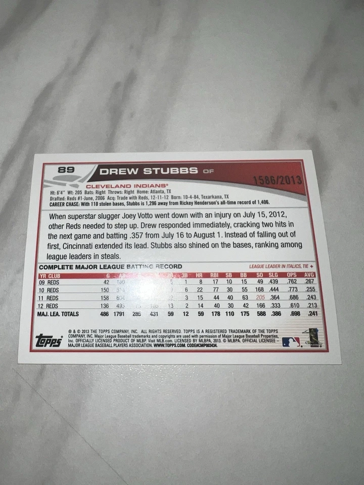 Drew Stubbs 2013 Topps Opening Day Blue /2013 #89 Cleveland Indians/Guardians - Image 2 of 2