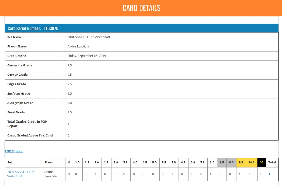 POP 1: Andre Iguodala BGS 9.5: 2004 SAGE HIT The Write Stuff Rookie Insert Gisto - Image 3 of 3