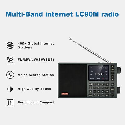Choyong LC90 Mini Internet Radio | Wi-Fi/4G | FM/LW/MW/SW