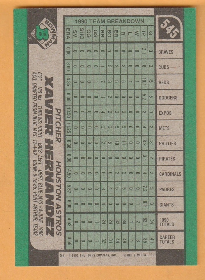 Xavier Hernandez Houston Astros AUTO Signed 1991 Bowman Port Arthur Texas 16H - Image 2 of 2