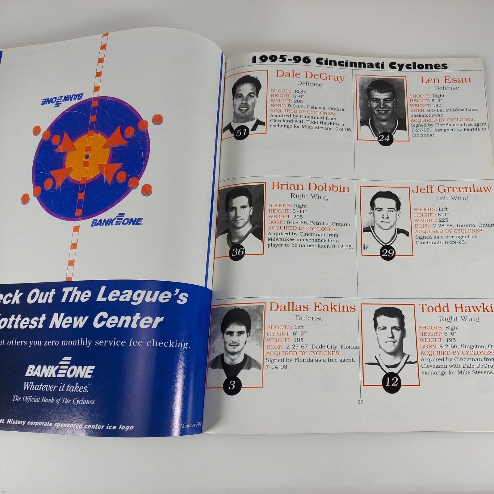 Cincinnati Cyclones 19951996 Game Program IHL Hockey eBay