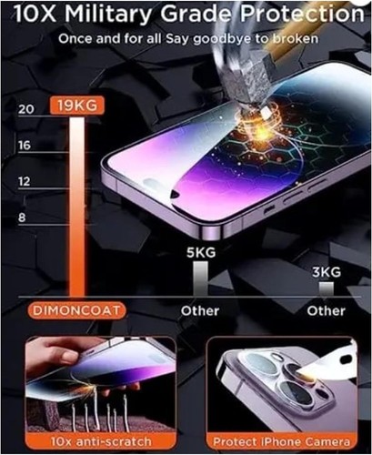 Invisible Artifact Film-Dust Free Without Bubbles, HD Privacy Screen Protector - Zdjęcie 3 z 9