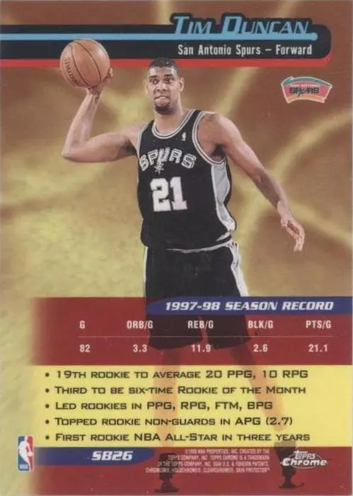1998-99 Topps Chrome - Tim Duncan #SB26