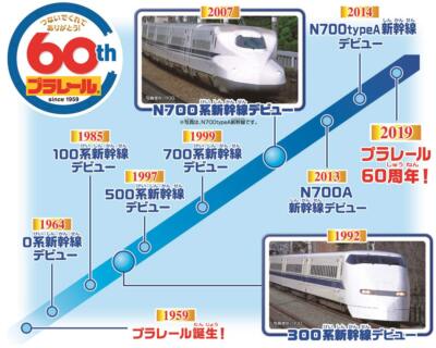 TAKARA TOMY Plarail Light Shinkansen 300 & N700 type A Nozomi  display picture 1