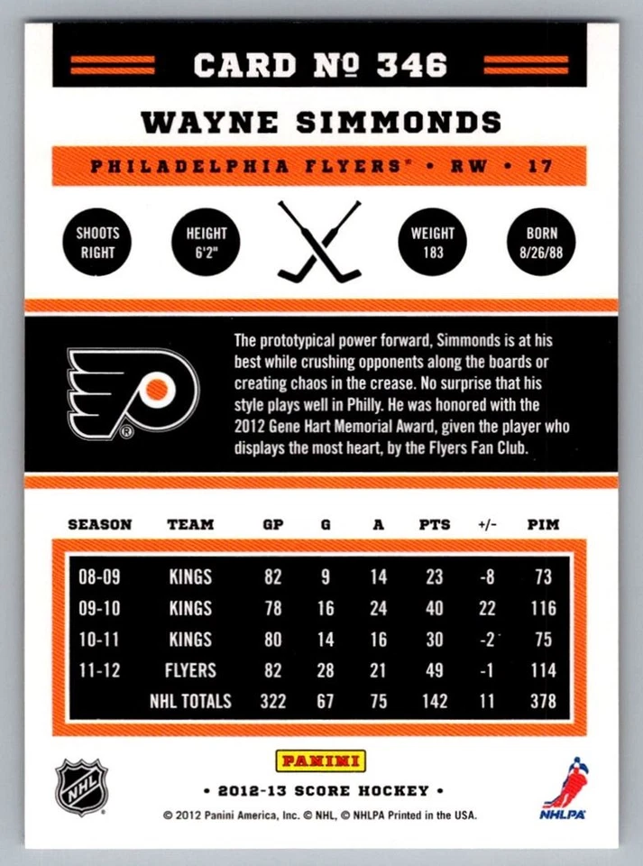 2012-13 Score Gold Rush Wayne Simmonds Philadelphia Flyers #346 - Image 2 of 2
