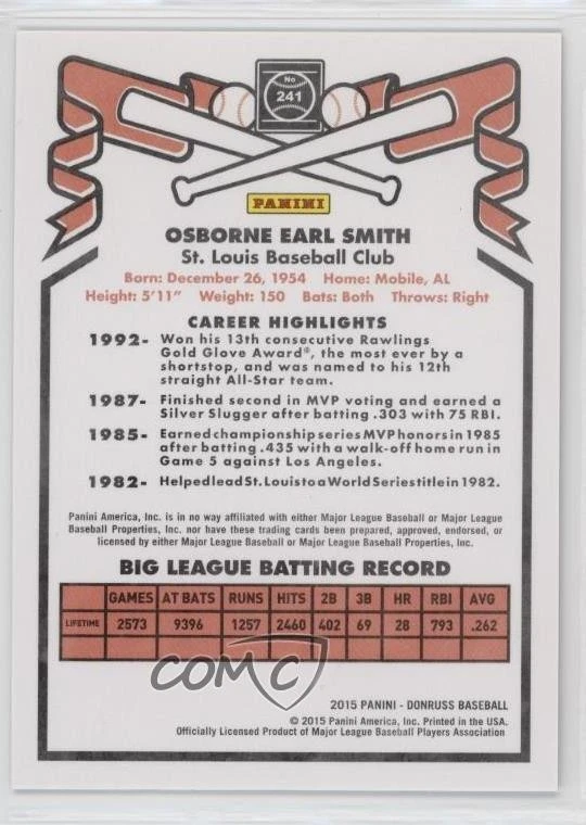 2015 Donruss Inaugural 1981 Edition Press Proof Bronze /299 Ozzie Smith #241 HOF - Image 2 of 2