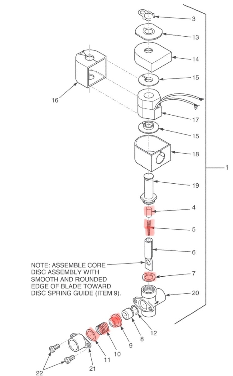 Kit De Réparation électrovanne Vapeur Henny Penny - Rondelles & Ressorts Tailles 4,5,7,9