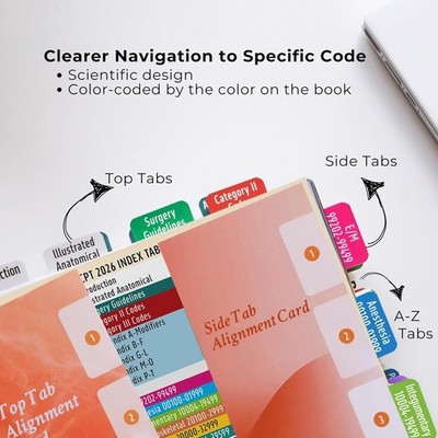 CPT 2026 Code Book Index Tabs - for AMA Version CPT 2026 Professional Edition...