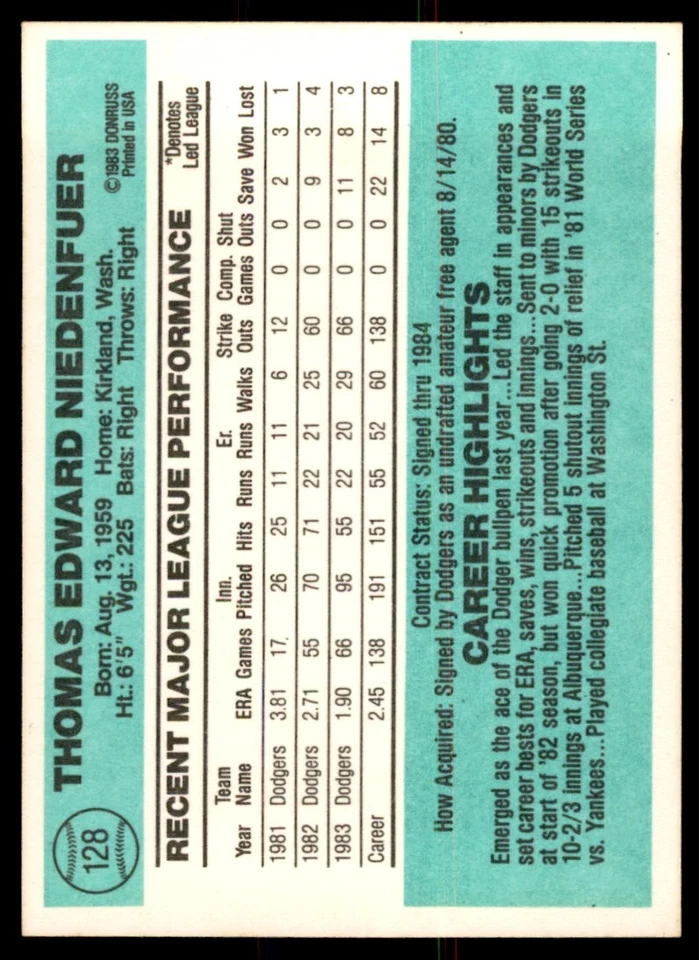 1984 Donruss Tom Niedenfuer Baseball Cards #128 - Image 2 of 2