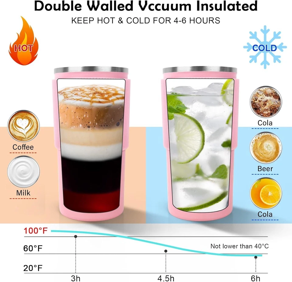 Thermobecher Isolierbecher Edelstahl Auslaufsicherer To Go Kaffee 450ml B1097 - Bild 2 von 4