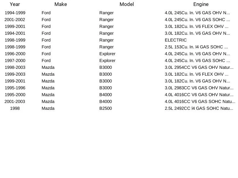 Nuevo sensor de oxígeno SMP SG188 para Ford y Mazda 1995-2003 Foto 3 de 3