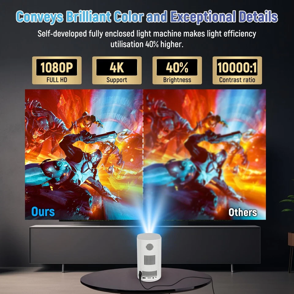 4K Mini Projector Projector 1080P Portable Video Projector WiFi Bluetooth Home Theater - Image 2 of 4