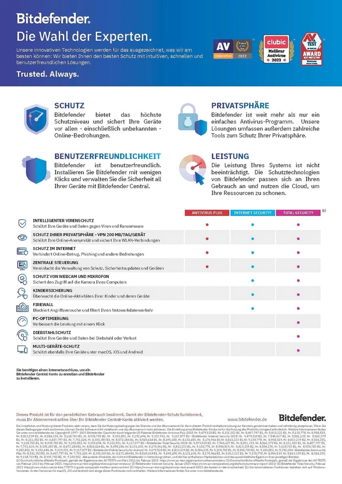 Bitdefender Antivirus Plus|1, 3 o. 5 PC| 1 Jahr stets aktuell|Download|eMail|ESD - Bild 2 von 4