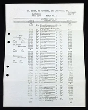 St. Louis Vincennes Louisville Bus Schedule Timetable 1928
