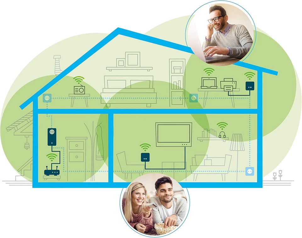 Devolo Magic 1 - 1200 Wifi Mini-Starterkit, Kompaktes Set GEBRAUCHT * (ohne OVP) - Bild 4 von 4