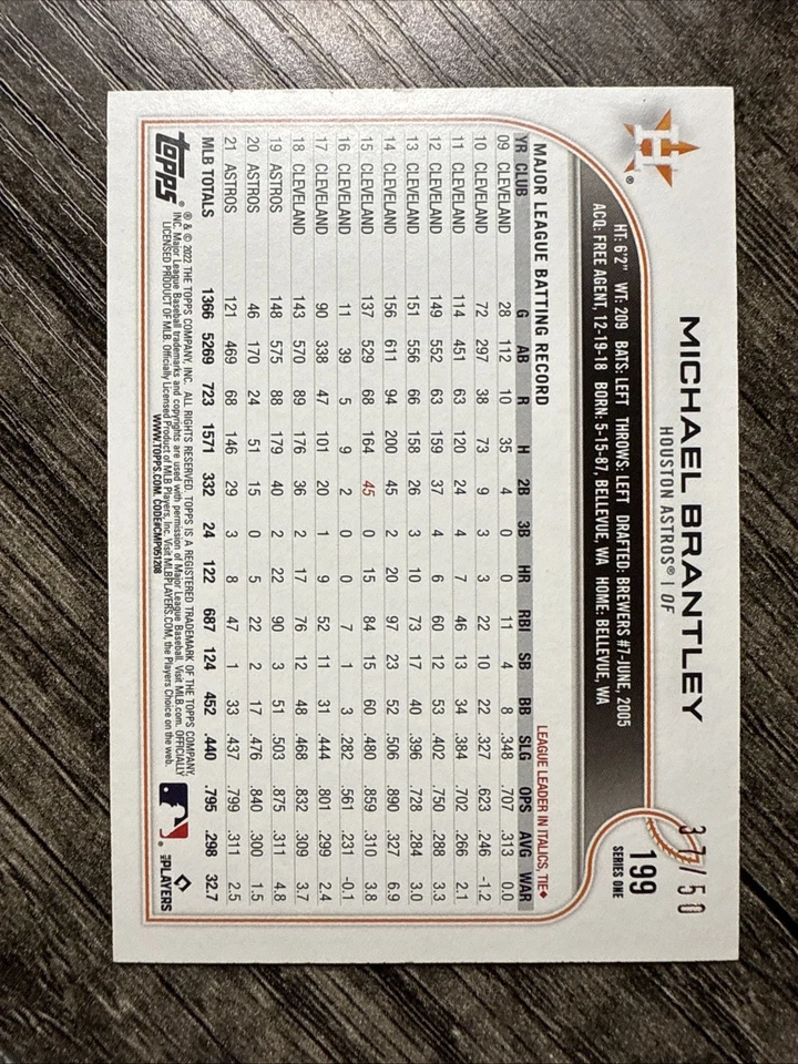 2022 Topps 1st Edition Michael Brantley Red Foil #199 Houston Astros /50 - Image 2 of 2