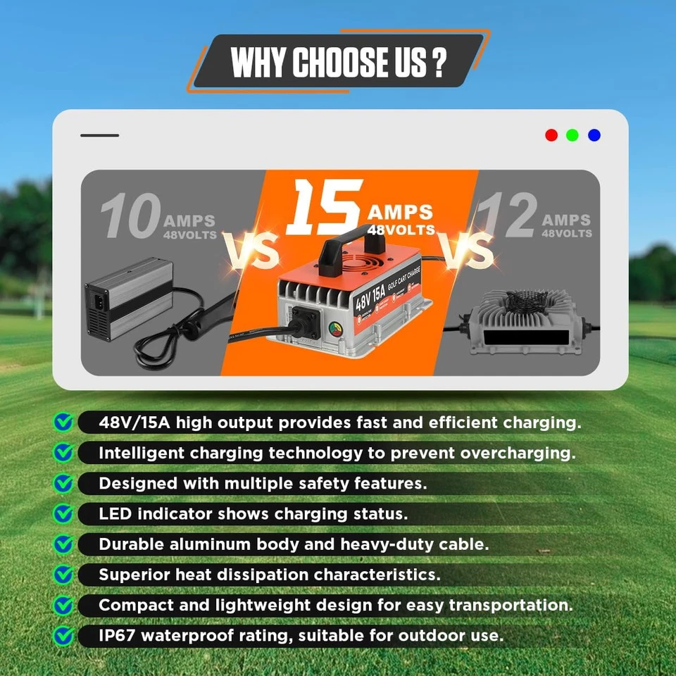 Golf Cart Charger 48 Volt Club Car 15AMP 48 Volt Golf Cart Battery Charger for C - Image 3 of 4