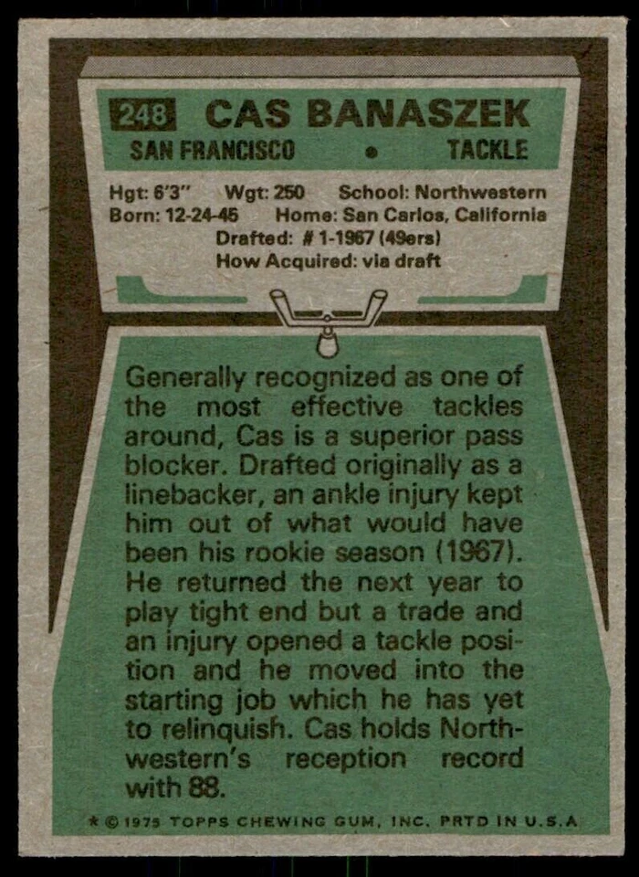 1975 TOPPS CAS BANASZEK. SAN FRANCISCO 49ERS #248 - Image 2 of 2