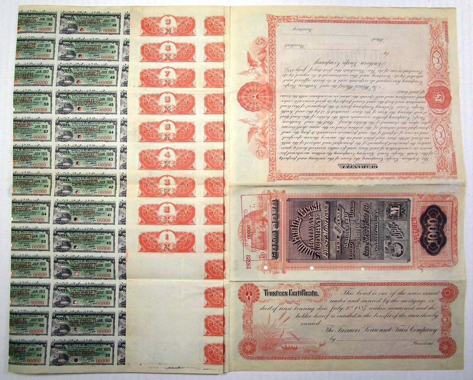 CA. South Pacific Coast Railway Co., 1887. 1000 Specimen 4 Coupon