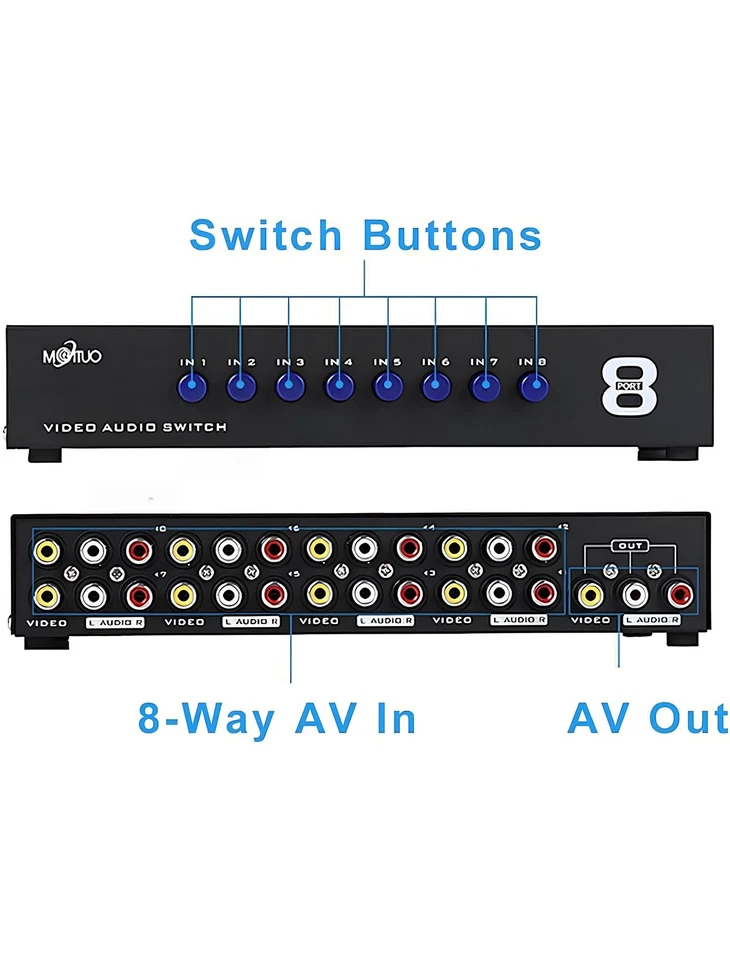 E-SDS 8-Way RCA Switch AV Switcher 8 in 1 Out Composite Video L/R Audio Selec... - Image 2 of 4