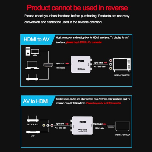 HDMI to AV HD Converter Composite CVBS Audio Video Adapter Wii NES SNES - Picture 2 of 11