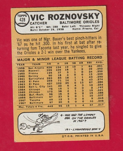 1968 Topps Baseball Cards Scegli una carta a scelta 295-660 EX X-MT 1/25 Set Break - Foto 246 di 490