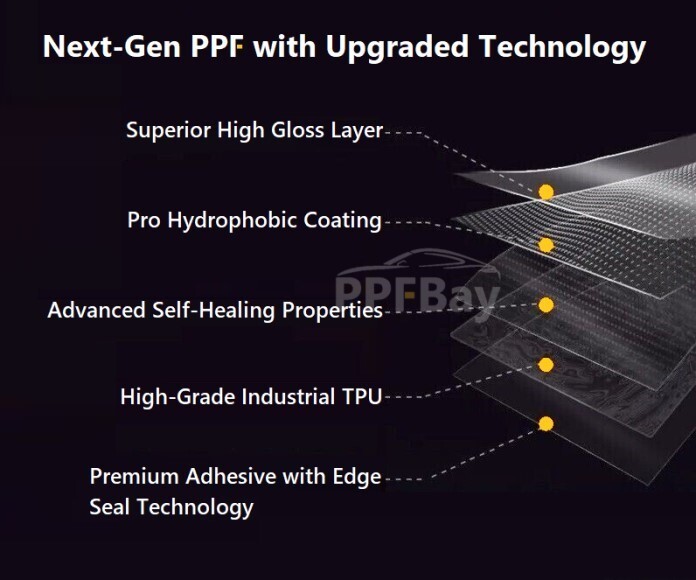 Custodia Per IIIF150 Raptor (2023) + Pellicola Vetro – TPU Nera Con Supporto - 2
