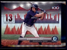2024 Bowman Brooks Lee Scouts Top 100 Prospects BTP-13