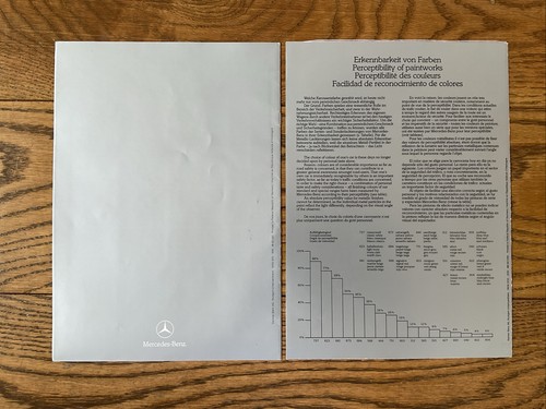 Mercedes Benz W201 190 / 190E UK Sales Brochure Pack & Price List - 1983 - Picture 7 of 11