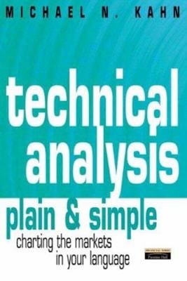 Technische Analyse einfach und einfach: Darstellung der Märkte in Ihnen