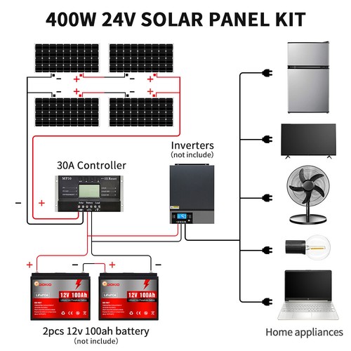 Dokio Solarpanel 12v 24v 100W 200W Solarmodul Kit für Batterie Wohnmobil Haus - Afbeelding 13 van 25
