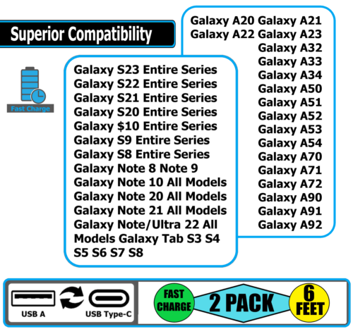 2 Pack 6ft Fast Charger Cable USB Cord for Samsung Galaxy A06 A14 15 16 25 35 55 - Picture 5 of 118