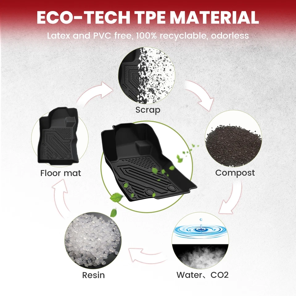 Floor Mats for Subaru Forester 2025 Hybrid All Weather 1st & 2nd Row & Cargo Mat - Изображение 4 из 4