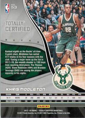 2017-18 Panini Totally Certified - Khris Middleton #53 Purple for