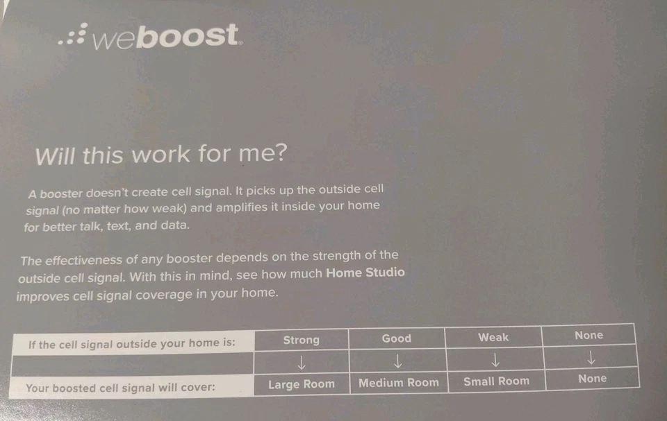 WeBoost Home Studio Cell Single Room Signal Booster (470166) - Image 2 of 4