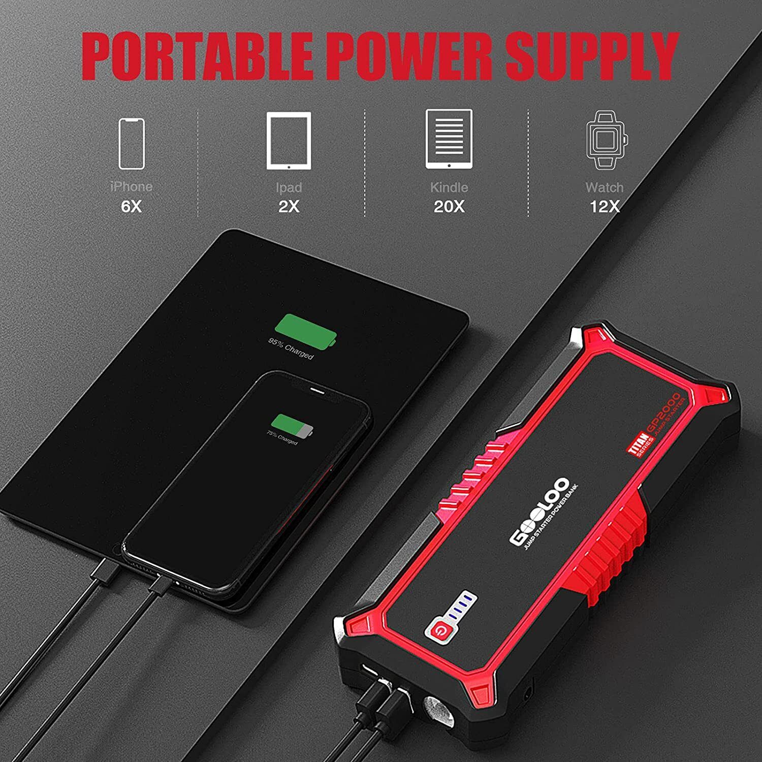 GOOLOO Starthilfe Powerbank 2000A 12V Starthilfe 19800mAh Supersafe Tragbare DE