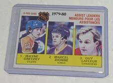 Wayne Gretzky/ Marcel Dionne/ Guy Lafleur 1979-80 O-Pee-Chee Assist Leaders Card