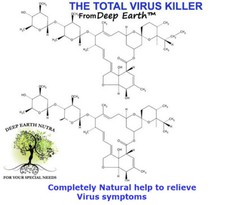 POWERFUL NATURAL Antiviral 3CL PROTEASE INHIBITORS, Stop suffering! Reviews 100%
